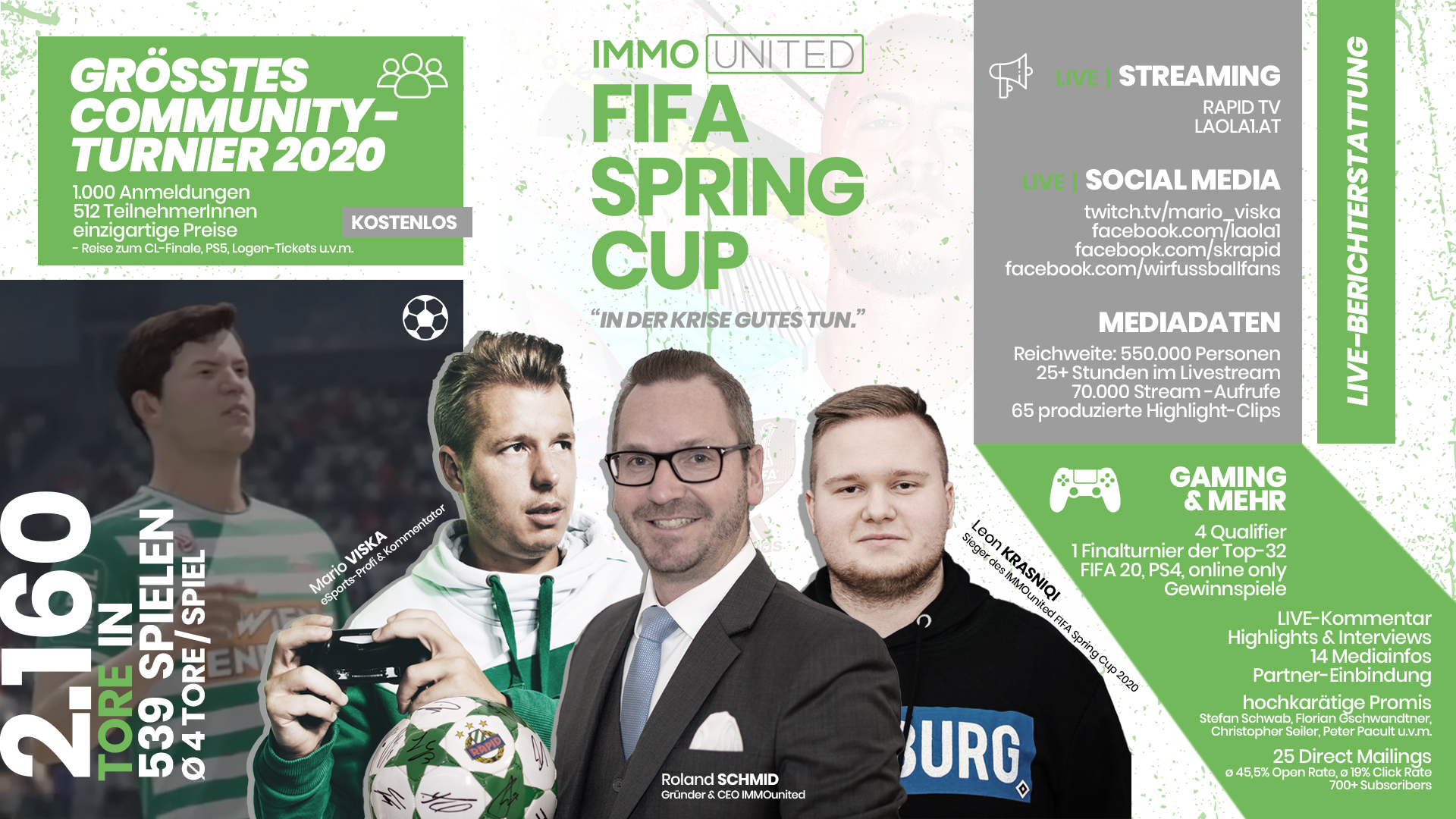 FIFASpringCup_Factsheet_1920x1080